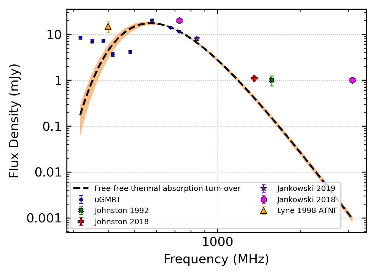 J1717_ffa