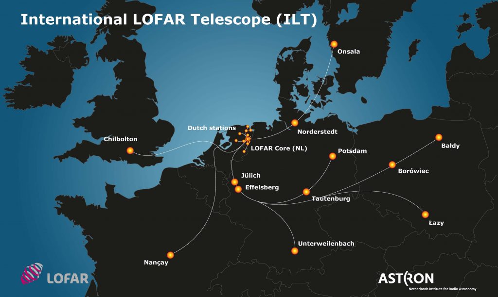 LOFAR network